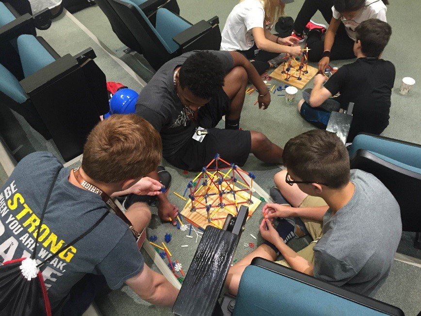 6th grade students explore the Lehigh facility