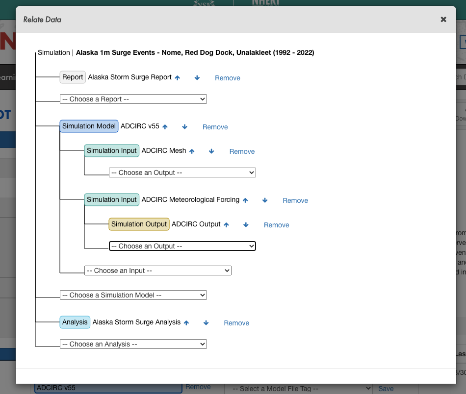 Example data relation diagram for an ADCIRC Simulation DataSet